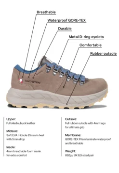 Discount DACHSTEIN Atlas LC GTX 5