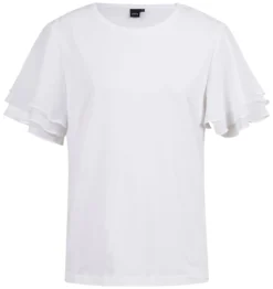 New RIL'S Londre