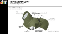 Hot RUKKA PETS Ripple Raincoat
