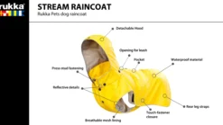 Best RUKKA PETS Stream raincoat