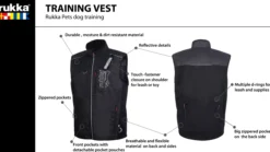 Sale RUKKA PETS Training vet